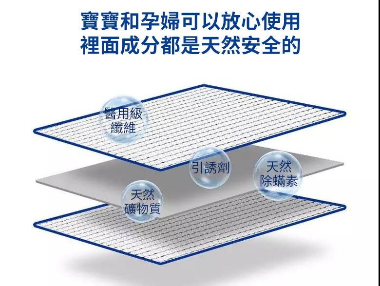 医疗级别.jpg